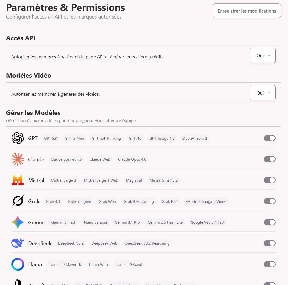 Permisssions Screenshot